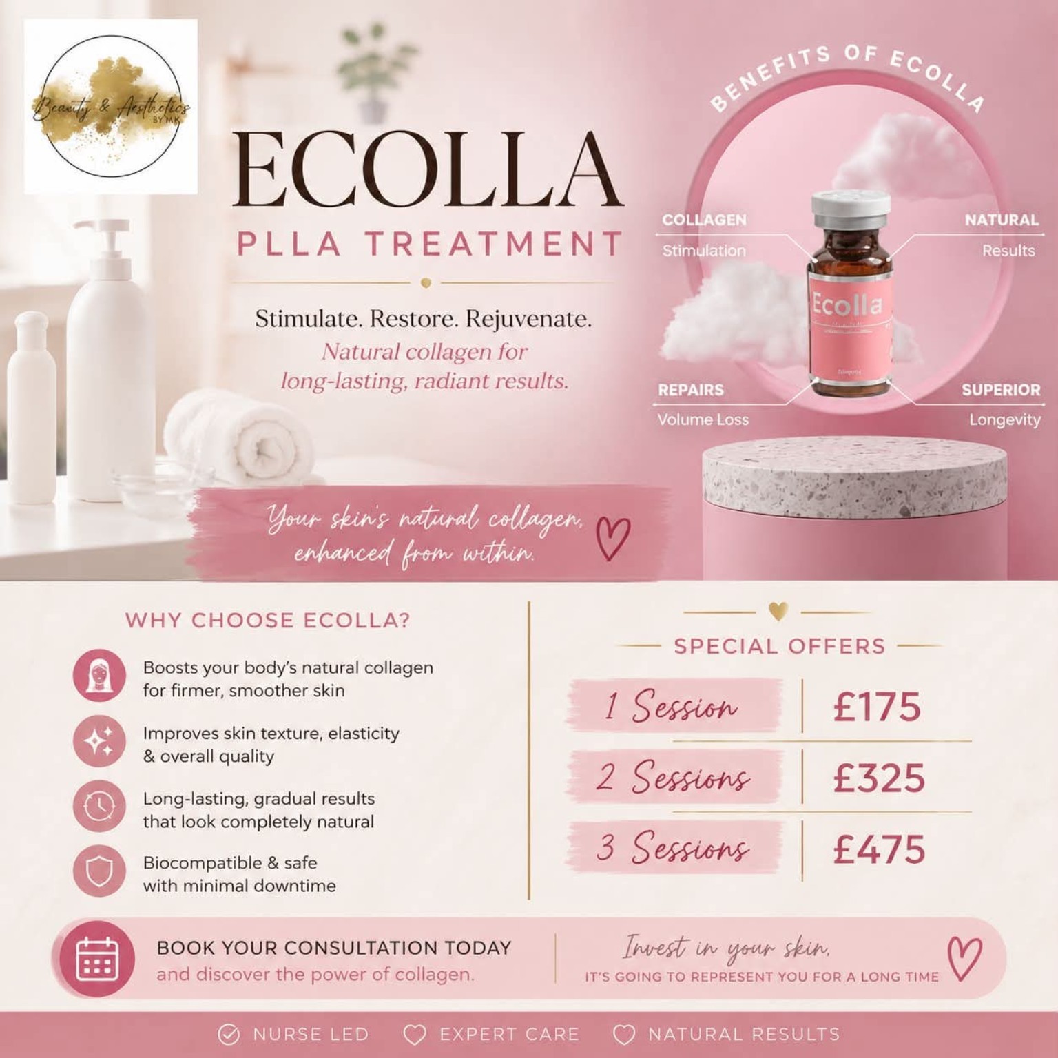 Ecolla PLLA treatment information from Beauty and Aesthetics by MK
